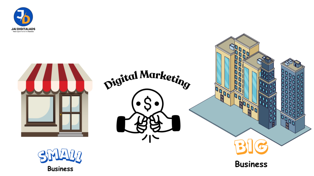 How Small Businesses Can Compete with Big Brands Using Digital Marketing